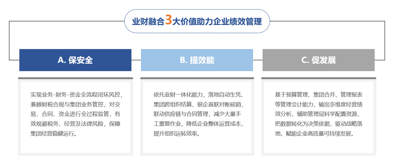 服务价值.png
