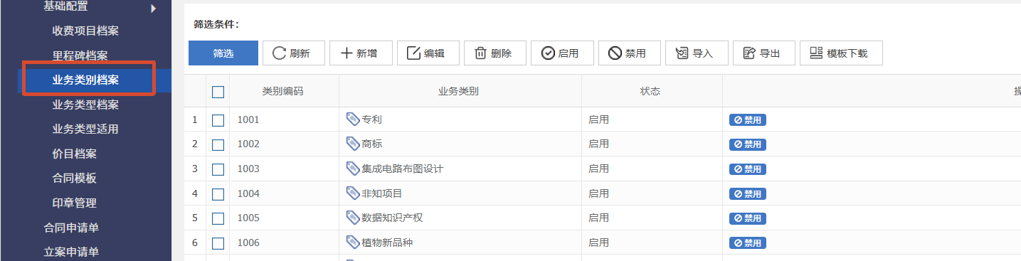 0301业务类别.png