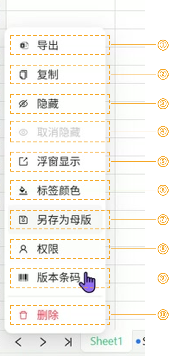 图 3 工作表标签右键菜单(①~⑩ 与下表编号对应)
