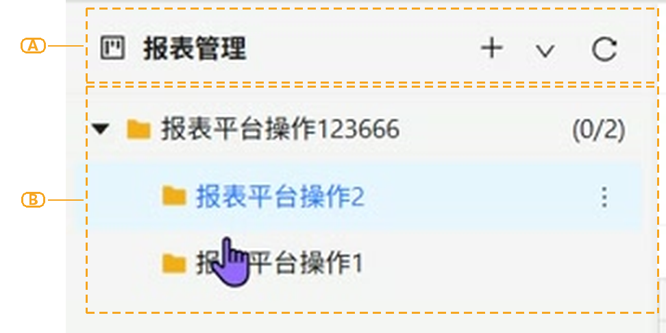 图 5　左侧工作簿导航区（A 标题栏：报表管理 ＋⌄⟳ · B 工作簿树与状态角标）