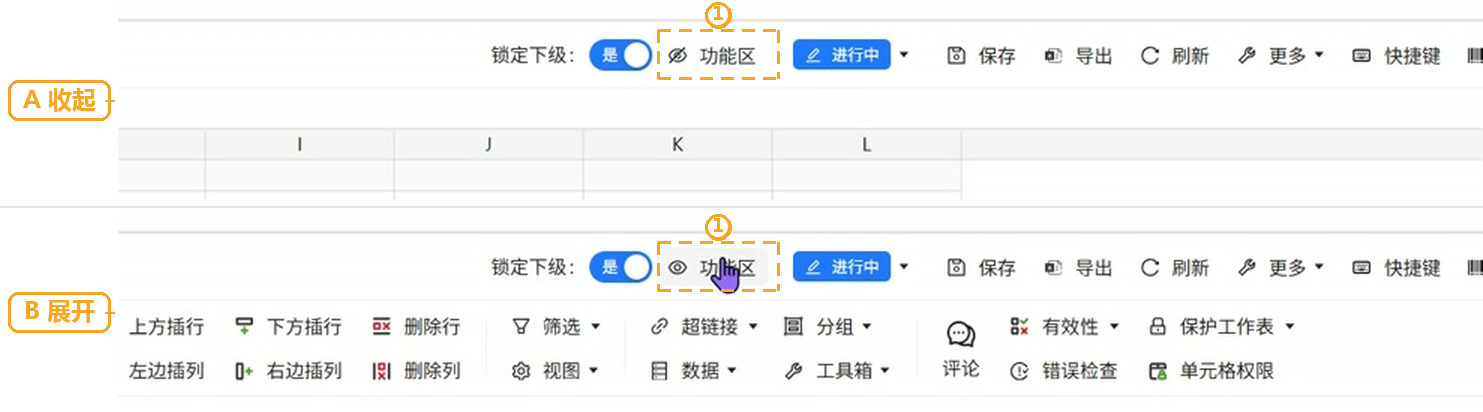 图 6　功能区收起 / 展开对比（A 收起状态 · B 展开状态 · ① 点击「功能区」按钮切换）