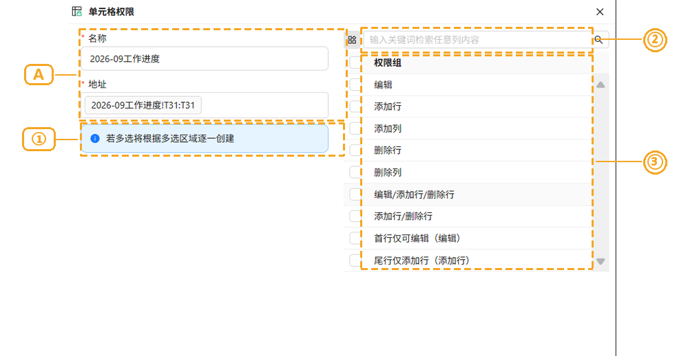 图 5　单元格权限设置窗口（A 权限基本信息：名称 / 地址 · ① 多选提示 · ② 检索 · ③ 权限组勾选列表）