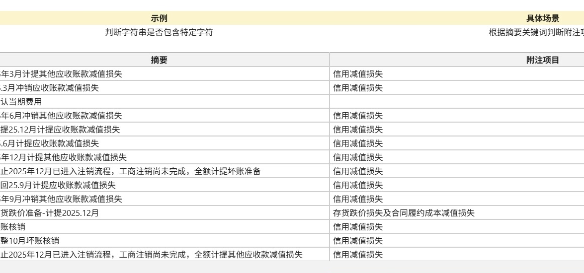 图 1　实操结果：摘要列按关键词自动归到「附注项目」